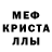 МДМА кристаллы Aliaksei Mikhaliou